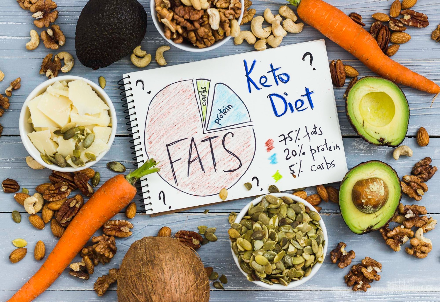 Alteraciones digestivas: guía práctica para mejorar los síntomas a través de la alimentación